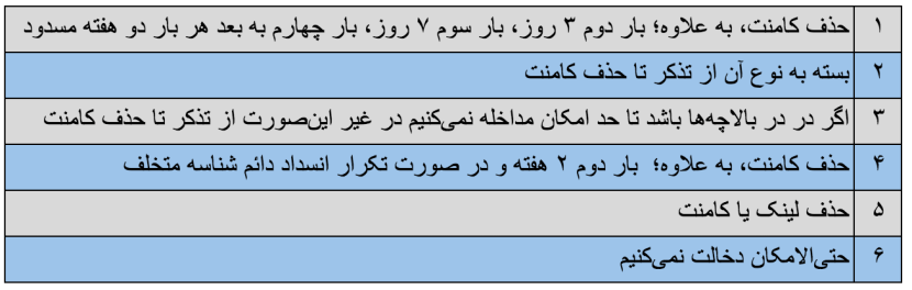 Screen Shot 2016-05-17 at 12.56.47 PM